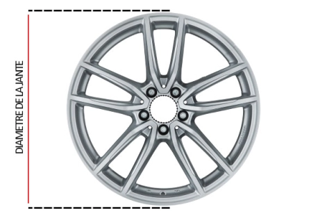 diamètre-jante