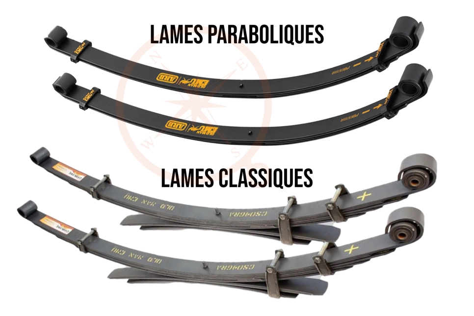 Image montrant des lames classiques et des lames paraboliques - suspension - 4x4