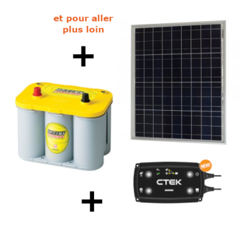 Alimentation par panneau solaire d'un réfrigérateur mobile