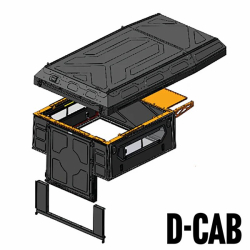 AC-CC2-TFM-DC