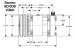 Compresseur EXTREME FLOW (POLY-V)